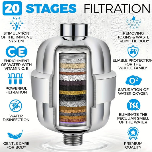 Shower Filter for Hard Water — Softer Skin, Healthier Hair, Cleaner Water